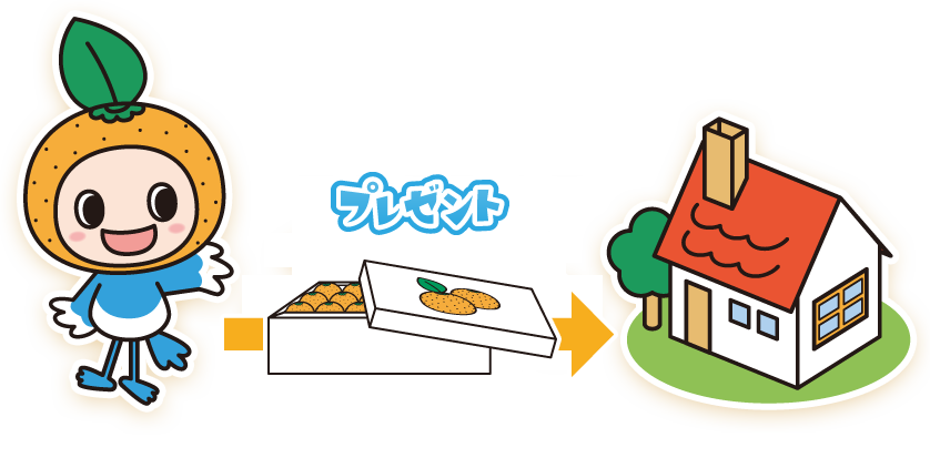 おすそわけキャンペーンの案内図